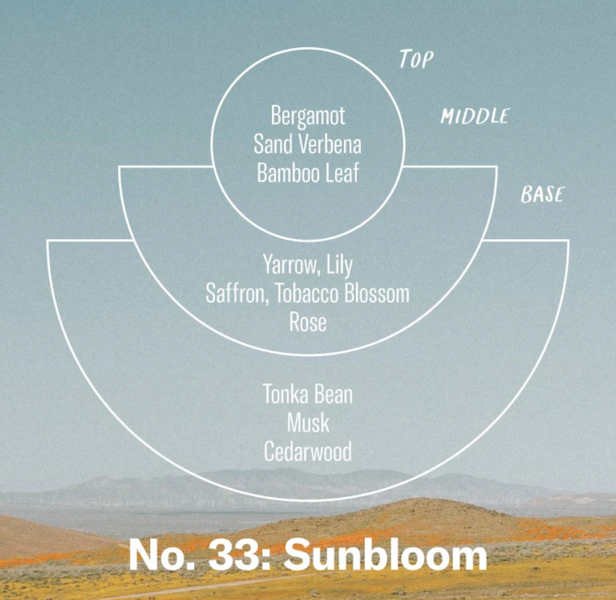 No. 33 Sunbloom Duftlys 200ml